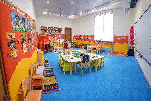 Fully facilitated Class Room